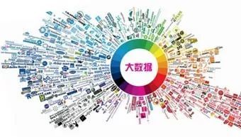 整合營銷驅動互聯(lián)網銷售 高效獲客與轉化的實戰(zhàn)策略